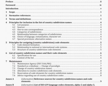 Codes for the representation of names of countries and their subdivisions