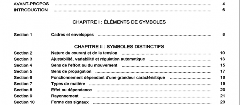 IEC 60617-2:1996 pdf free download