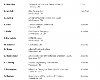 ASME A17.5:2014 pdf free download