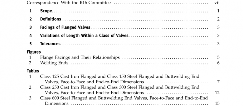 ASME B16.10:2017 pdf free download