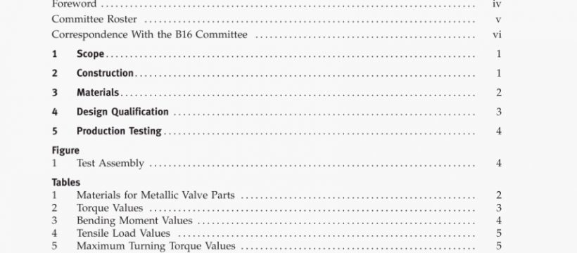 ASME B16.33:2012 pdf free download